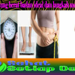 Cara menghitung berat badan ideal dan langkah memperolehnya